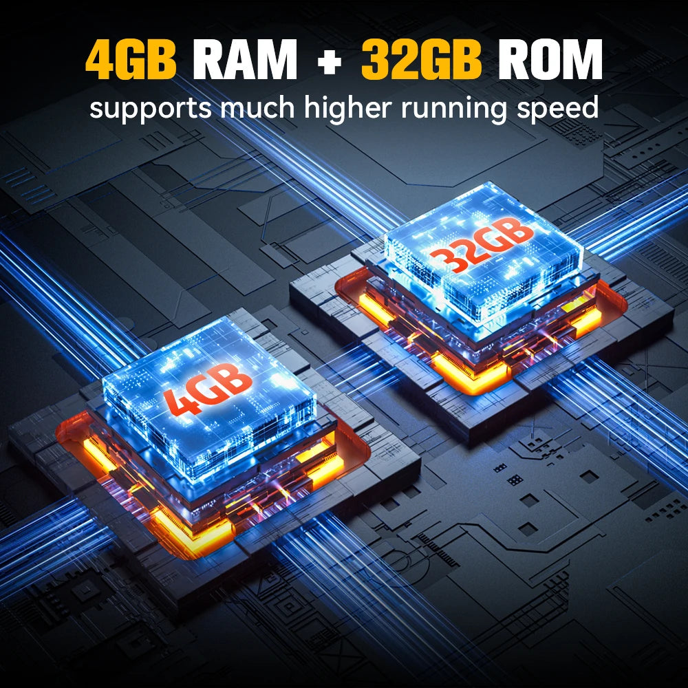 Hyper Base Retro Monster Game Consoles Amlogic S905X4 With 48000+ Games For PS1/PSP/DC/Sega Saturn EmuELEC 4.6 4GB RAM+32GB ROM